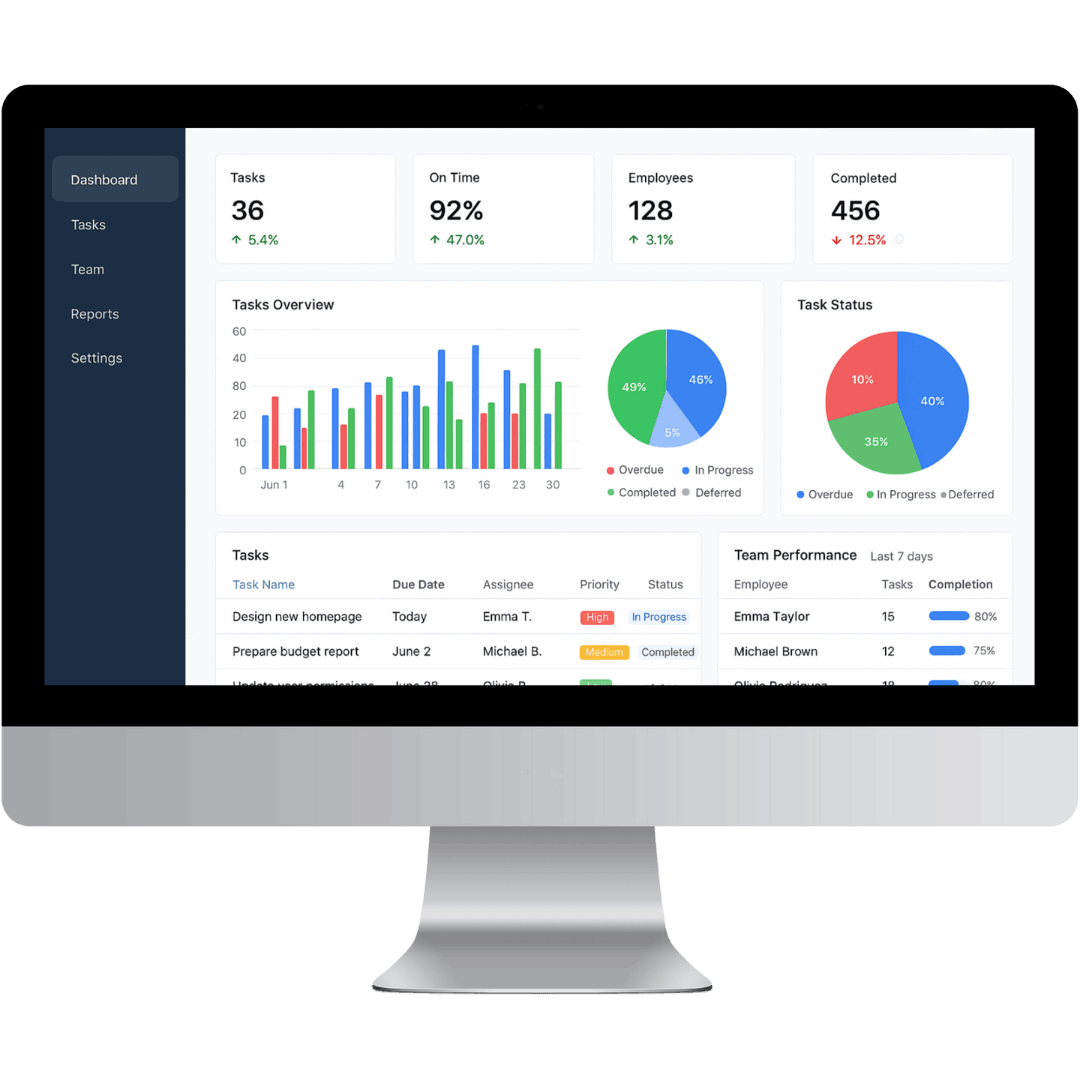 Tasks Tracking System
