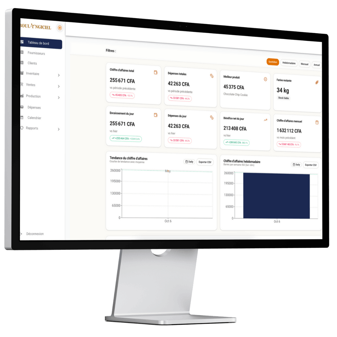 Bakery Management System